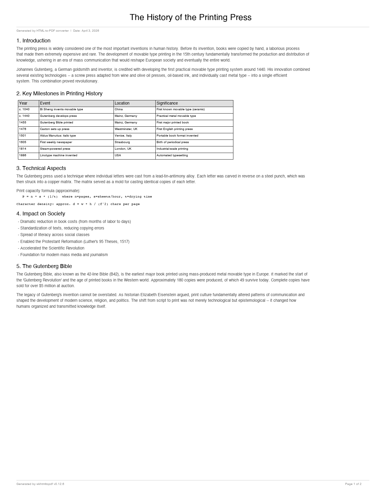 Ugly HTML-to-PDF output